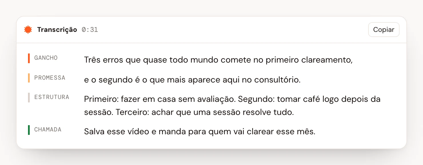 Transcrição de um reel de 31 segundos dividida em quatro partes: gancho, promessa, estrutura em lista com três erros e chamada para salvar e compartilhar.